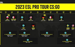 ESL telah mengungkapkan jadwal Pro Tour 2023