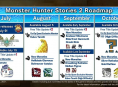 Capcom telah mengungkapkan peta rencana untuk Monster Hunter Stories 2